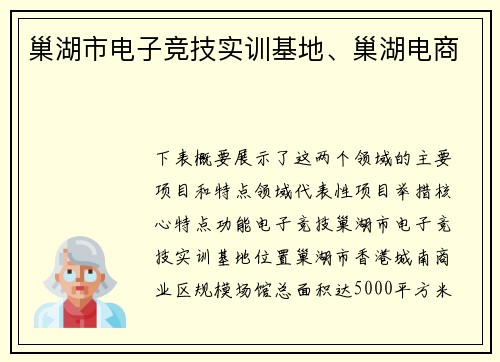 巢湖市电子竞技实训基地、巢湖电商